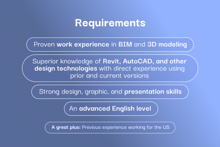 BIM Modeler (generica) 2