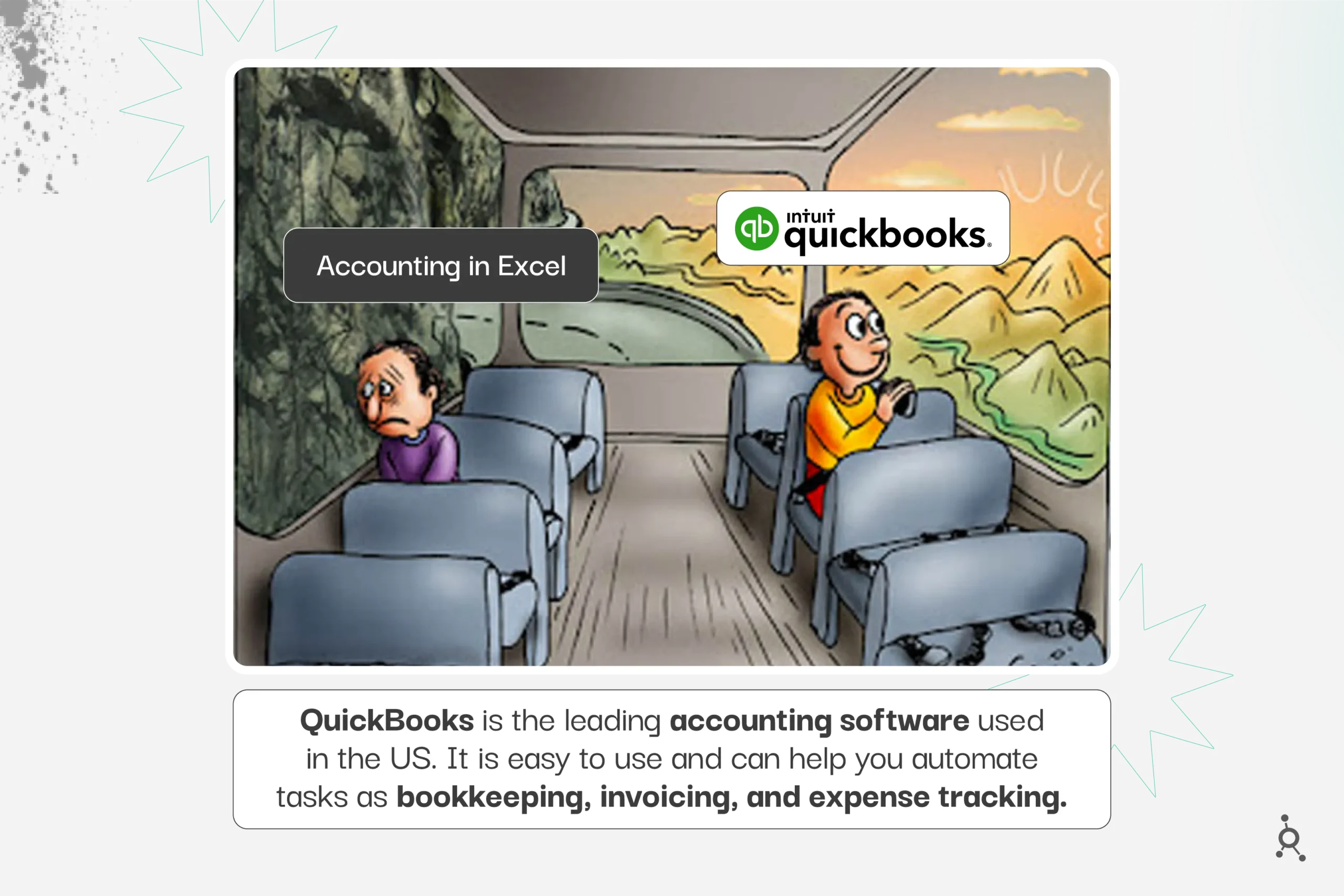 QuickBooks a Sólo un Click