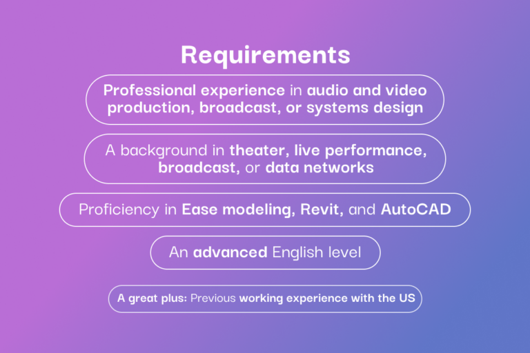 Audio-Visual System Technical Designer 2