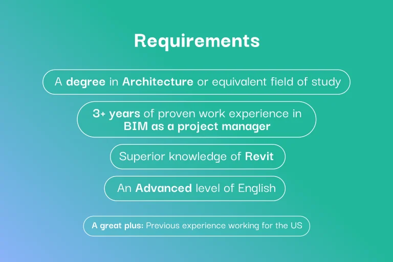 BIM Project Manager (Texas, Flex) 2