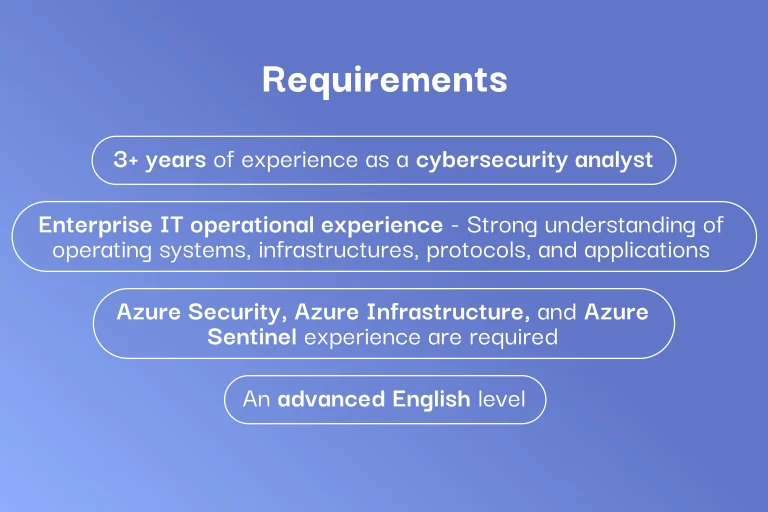 Cybersecurity Analyst Tier 2 (Ohio, Full-Time) 2