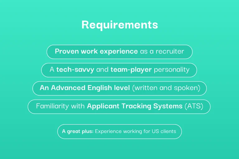 Recruiter (Internal Team, Full Time) 2