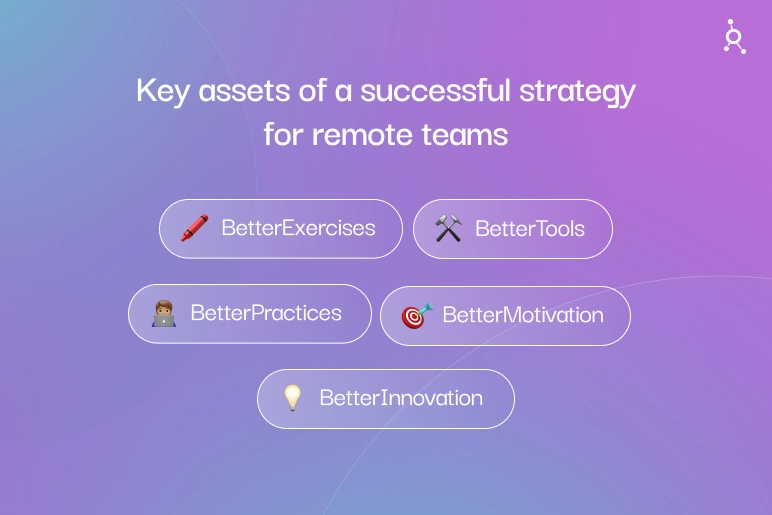 Key assets of a successful strategy for remote teams