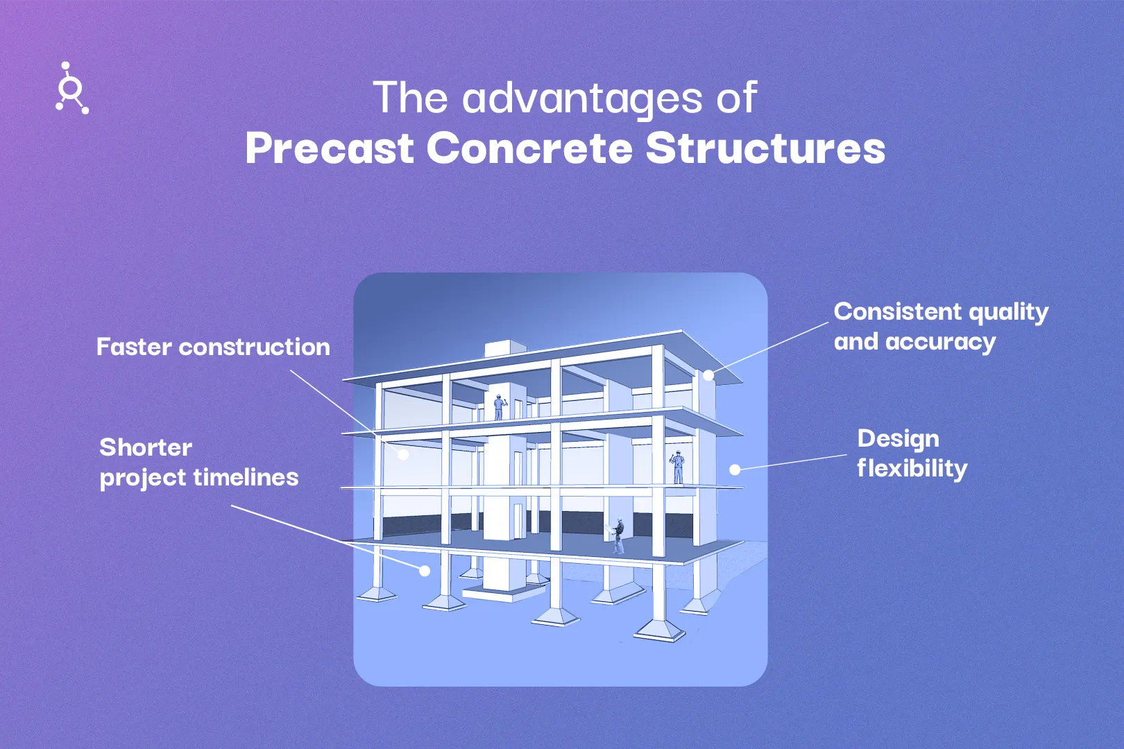 Precast Structures