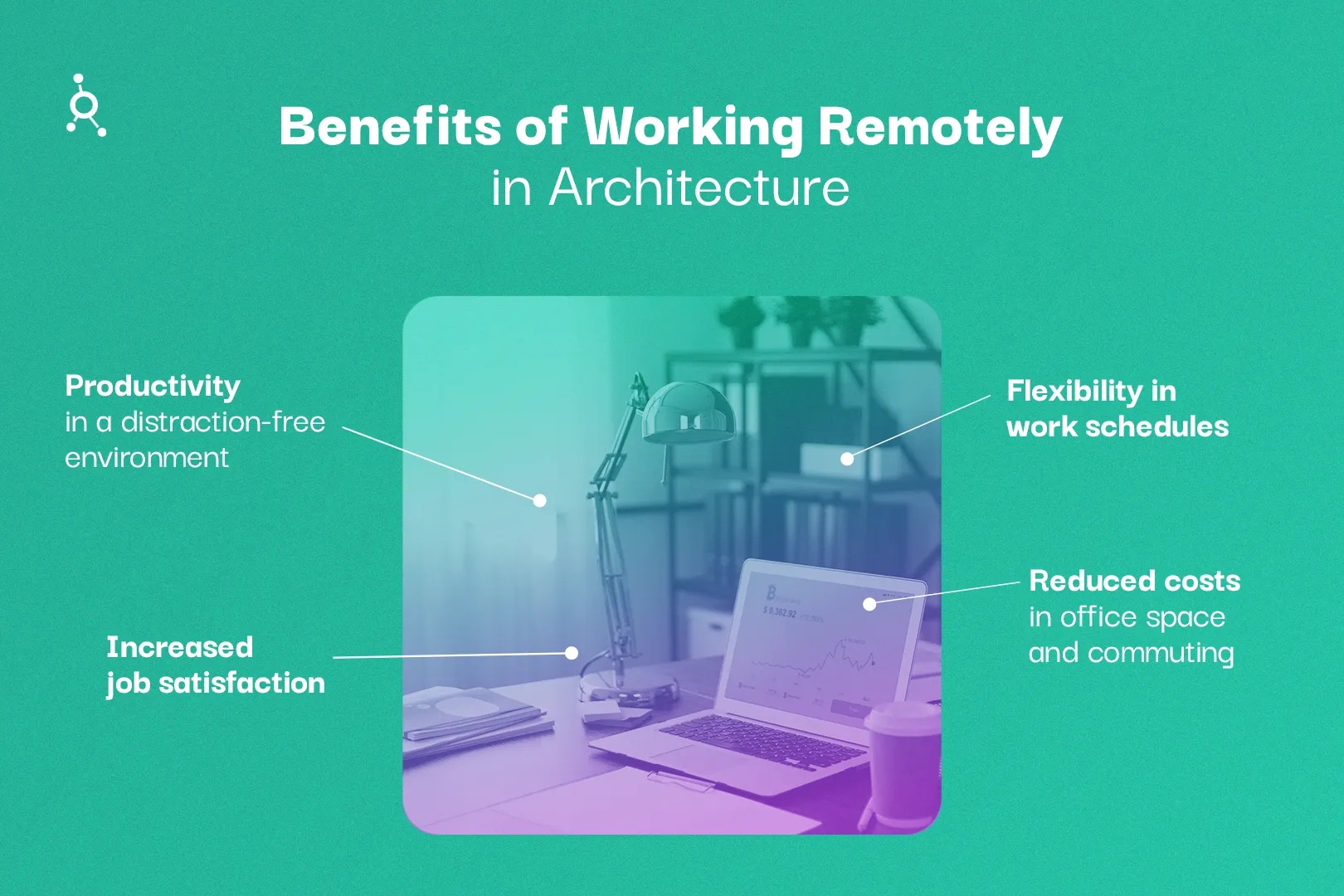 benefits of Working remotely