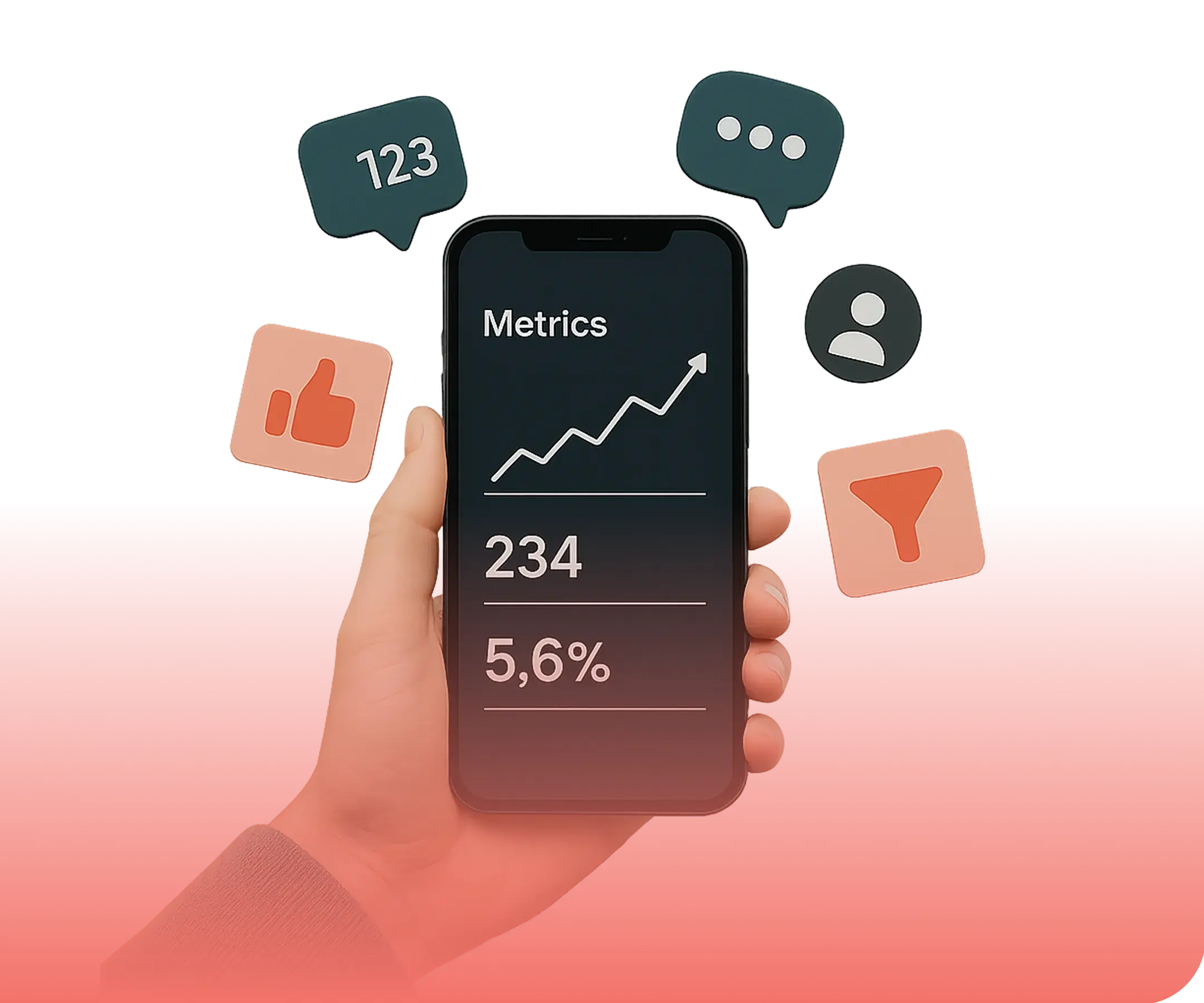 Digital Marketing Services