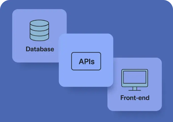Full Stack Development