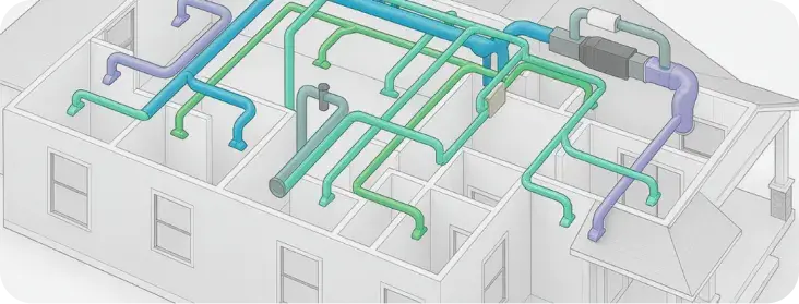 HVAC system design