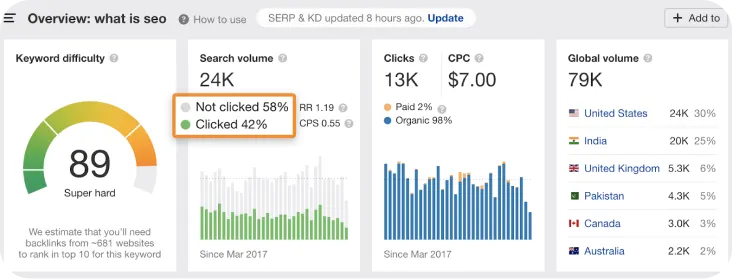 SEO-services-image-4