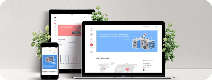 Responsive UI and layout design